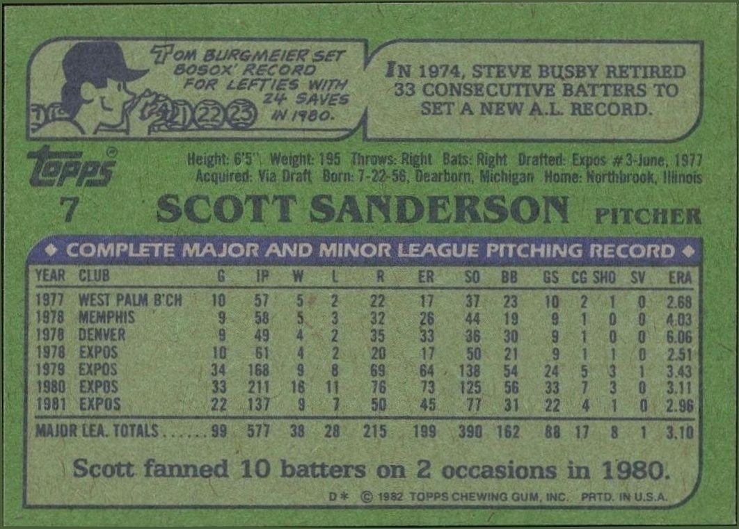 1982 Topps Scott Sanderson #7 baseball trading card back