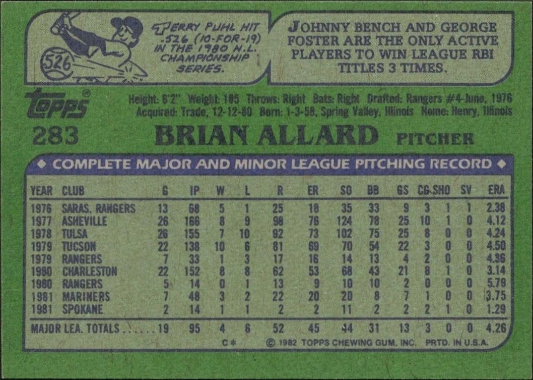 1982 Topps Brian Allard #283 baseball trading card back