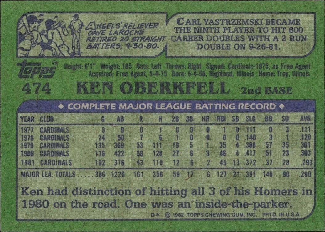 1982 Topps Ken Oberkfell #474 baseball trading card back