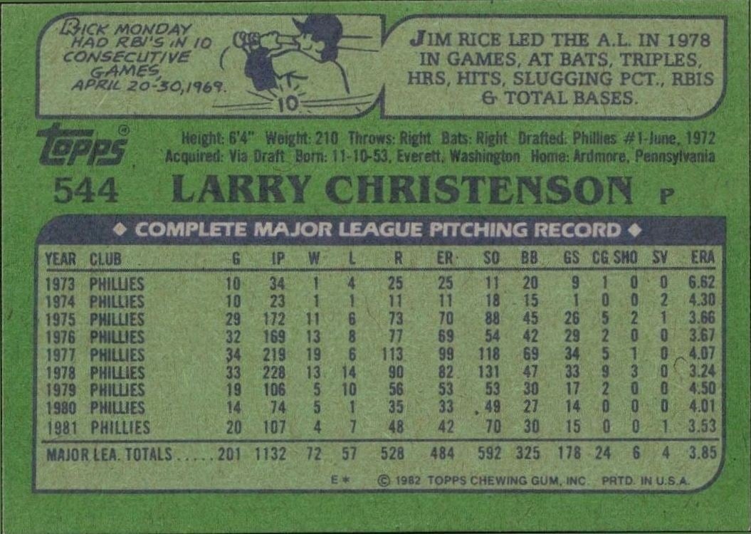 1982 Topps Larry Christenson #544 baseball trading card back