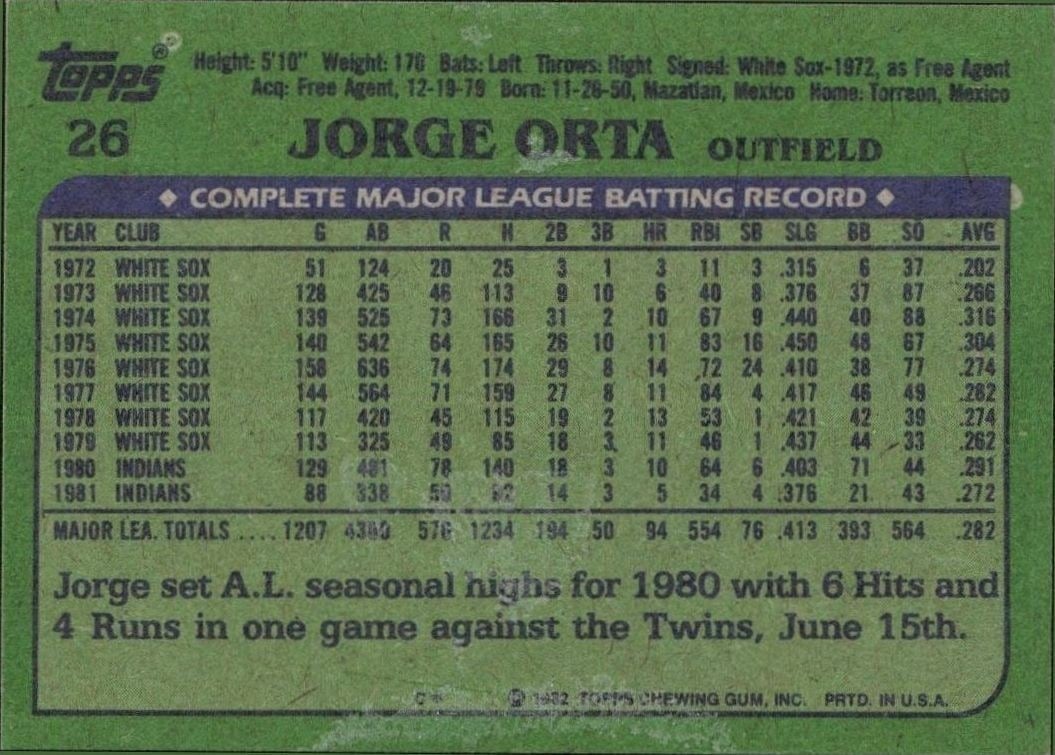 1982 Topps Jorge Orta #26 baseball trading card back