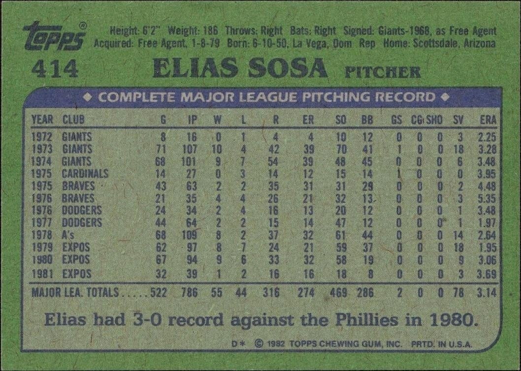 1982 Topps Elias Sosa #414 baseball trading card back