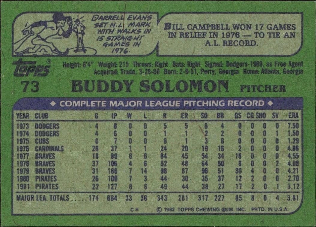 1982 Topps Buddy Solomon #73 baseball trading card back