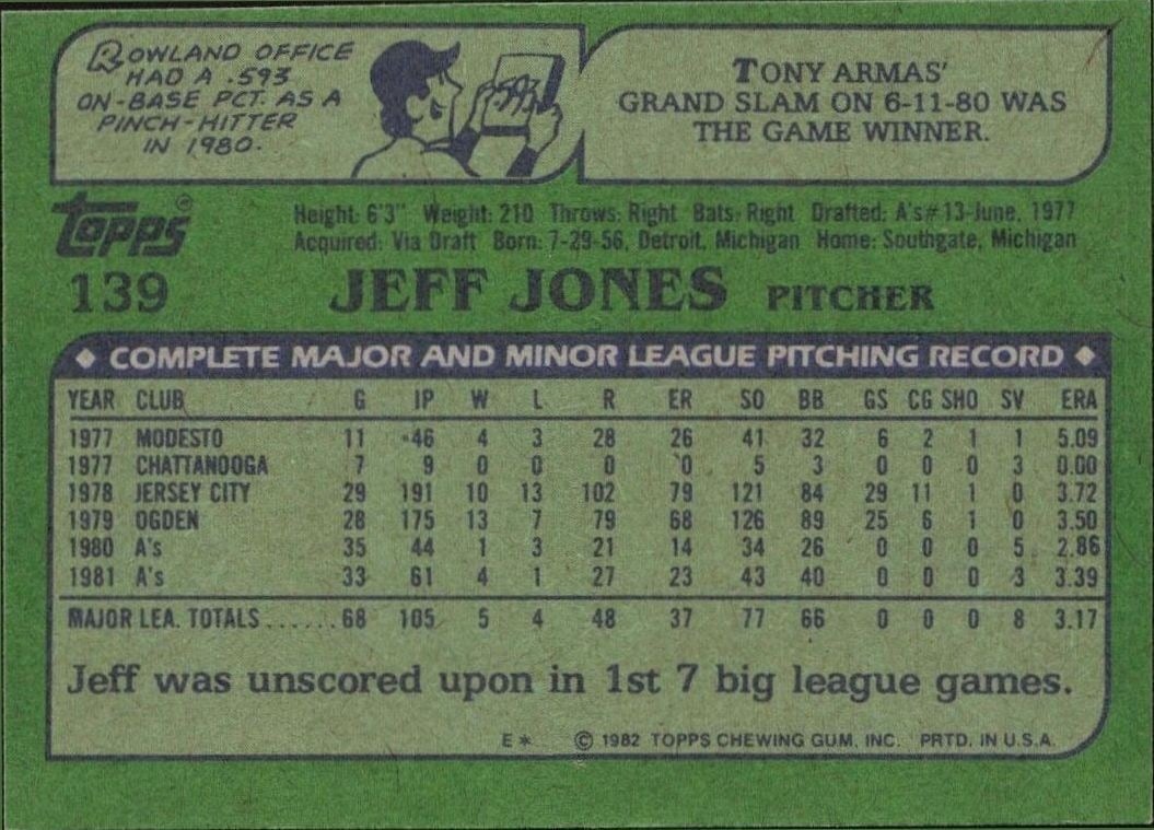 1982 Topps Jeff Jones #139 baseball trading card back