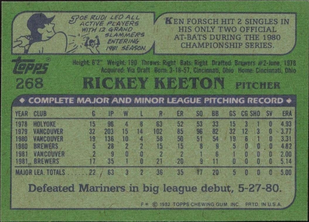 1982 Topps Rickey Keeton #268 baseball trading card back