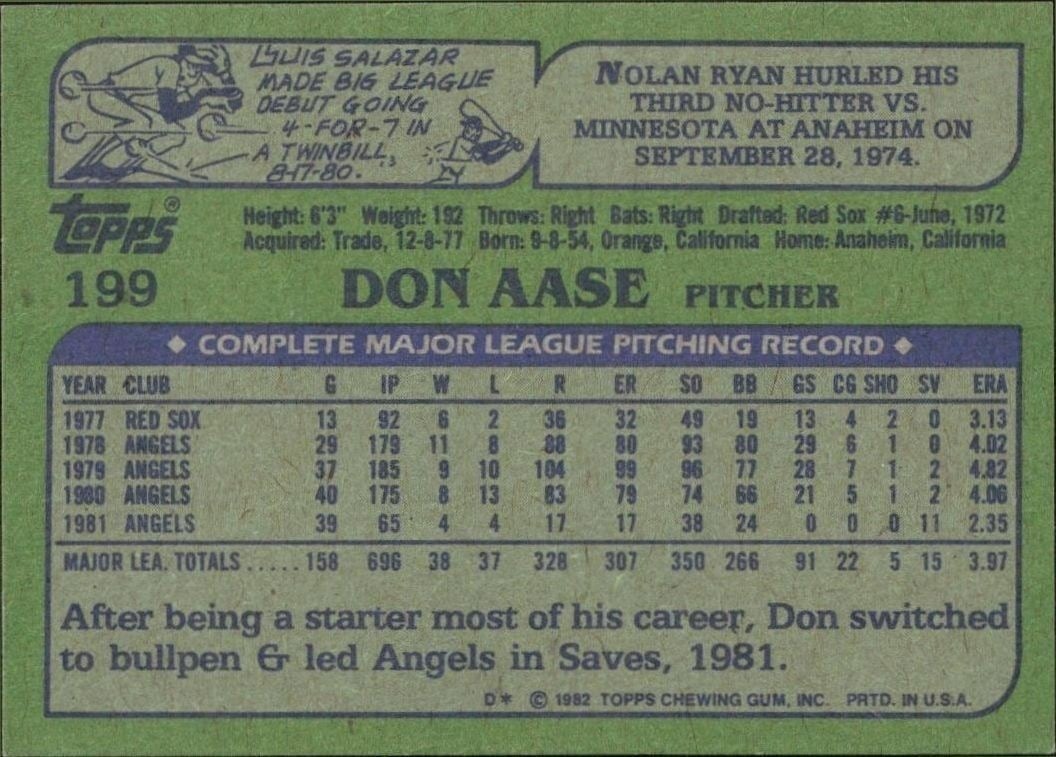 1982 Topps Don Aase #199 baseball trading card back