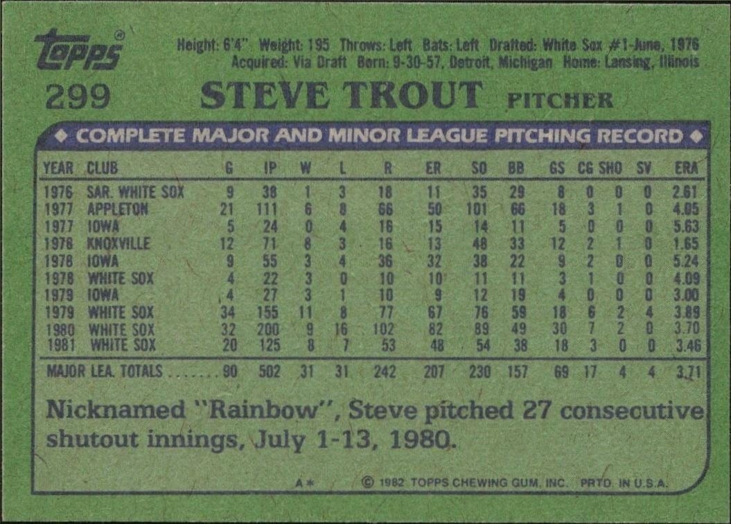 1982 Topps Steve Trout #299 baseball trading card back