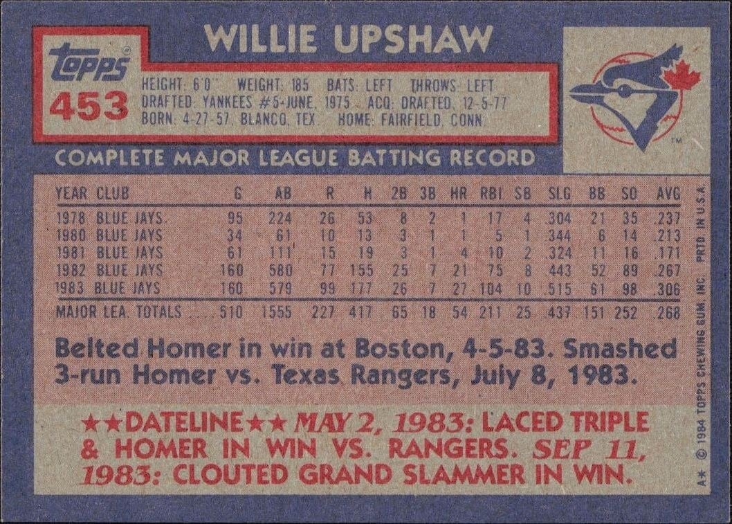 1984 Topps Willie Upshaw #453 baseball trading card back