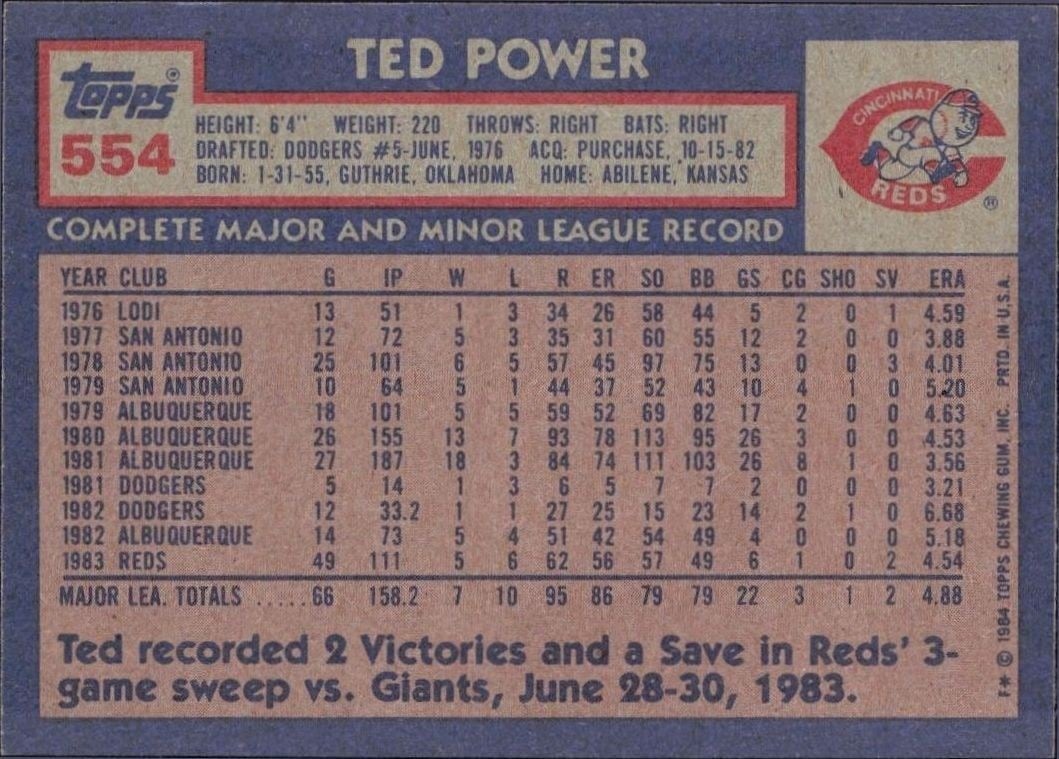 1984 Topps Ted Power #554 baseball trading card back