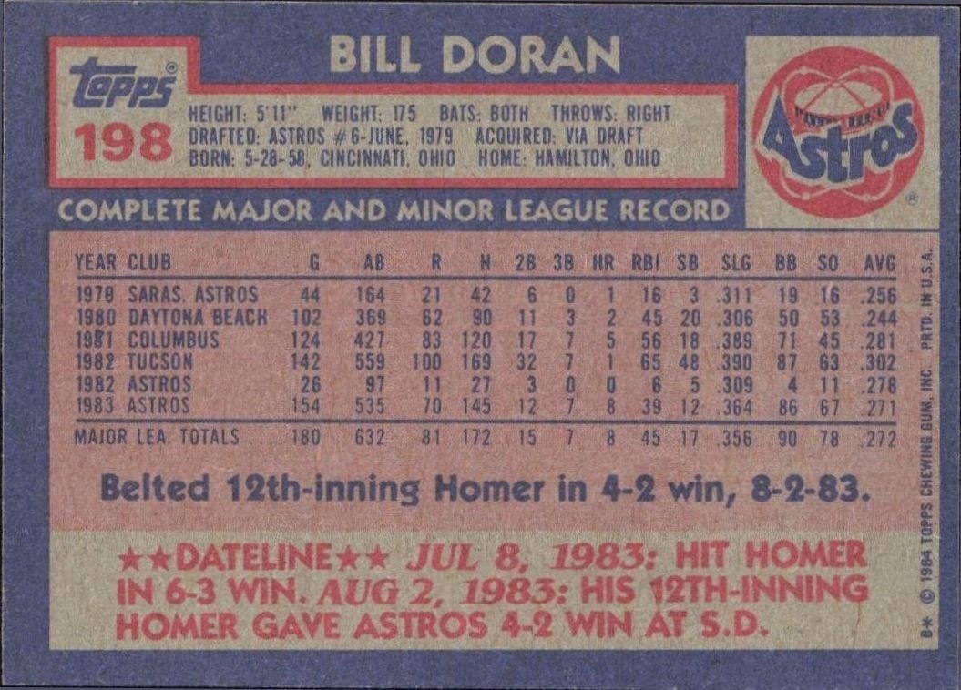 1984 Topps Bill Doran #198 baseball trading card back