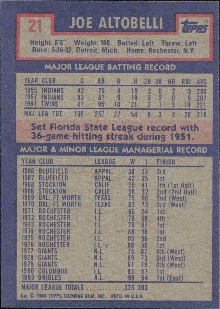 1984 Topps Joe Altobelli #21 baseball trading card back