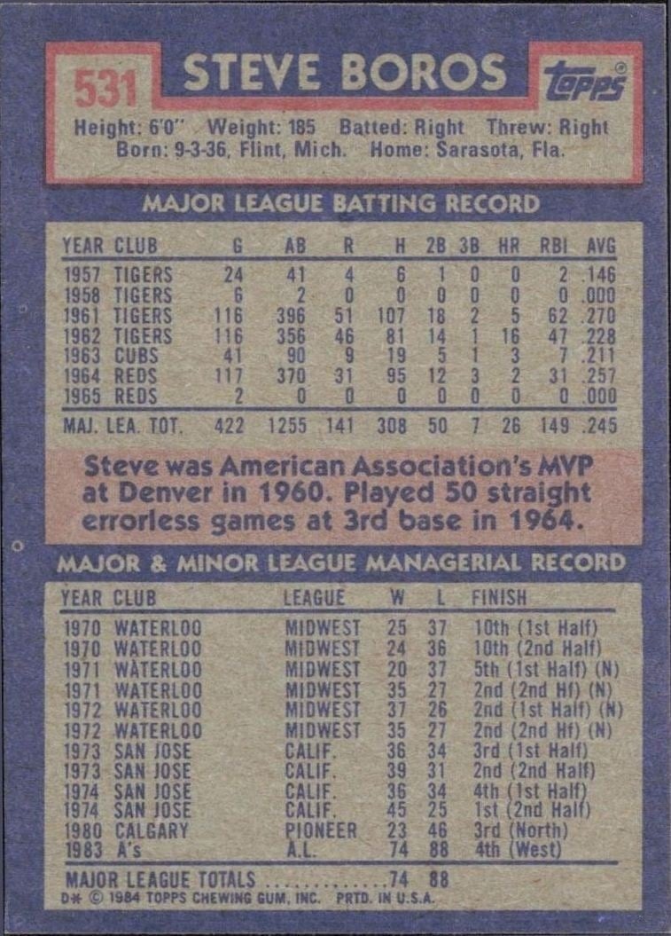 1984 Topps Steve Boros #531 baseball trading card back