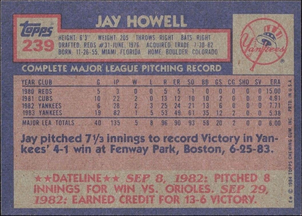 1984 Topps Jay Howell #239 baseball trading card back