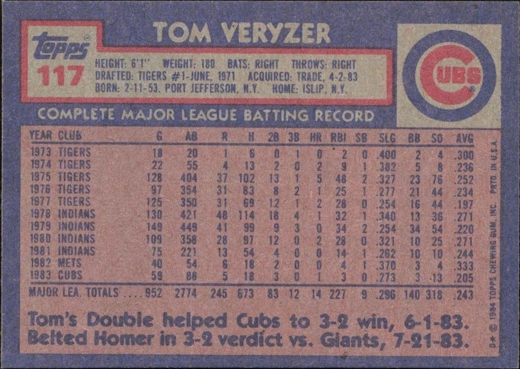 1984 Topps Tom Veryzer #117 baseball trading card back