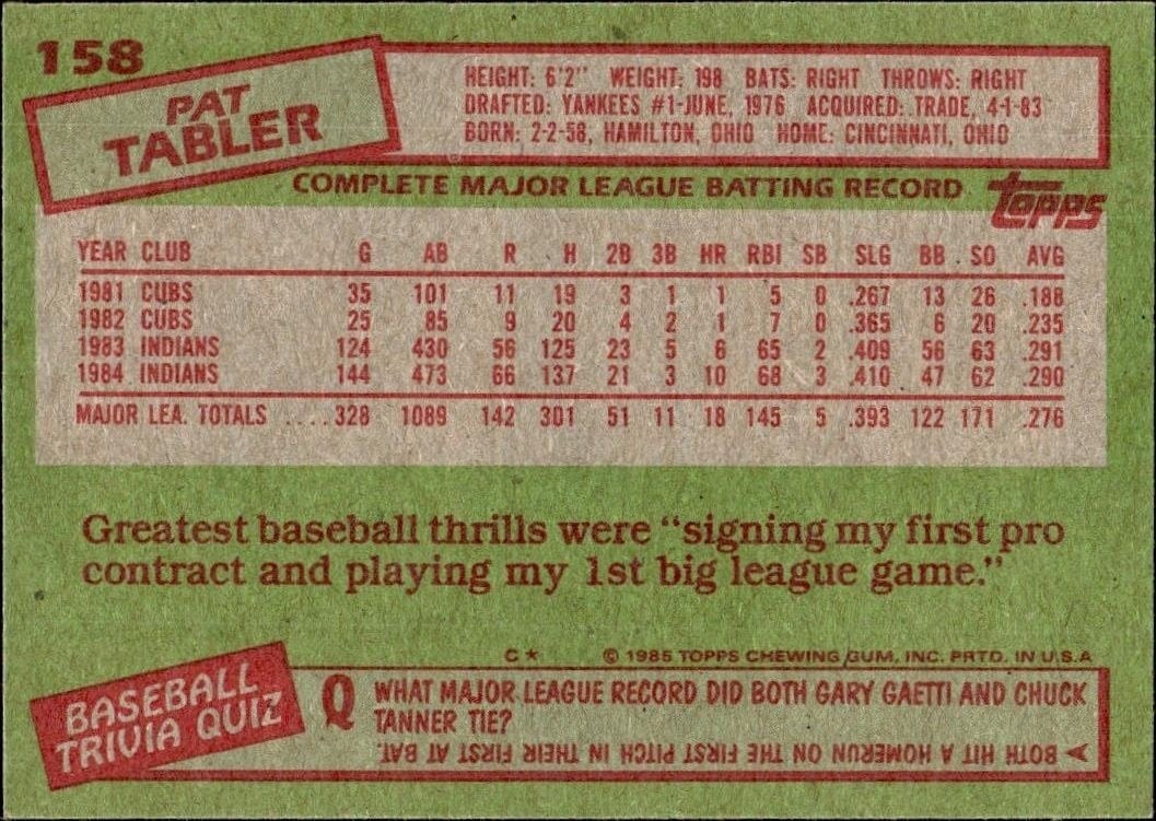 1985 Topps Pat Tabler #158 baseball trading card back