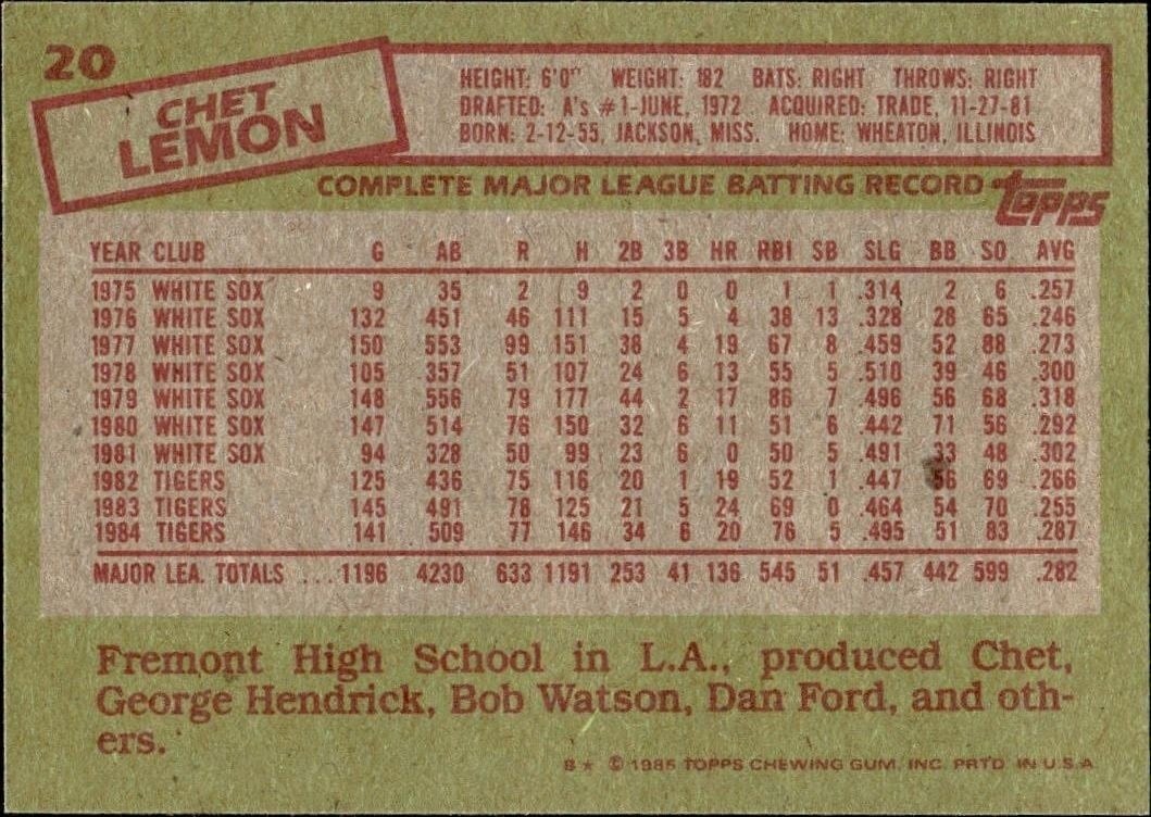 1985 Topps Chet Lemon #20 baseball trading card back