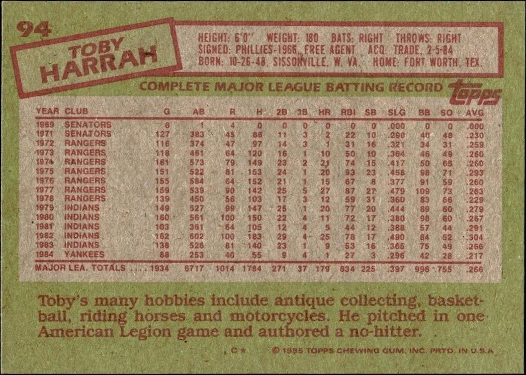 1985 Topps Toby Harrah #94 baseball trading card back
