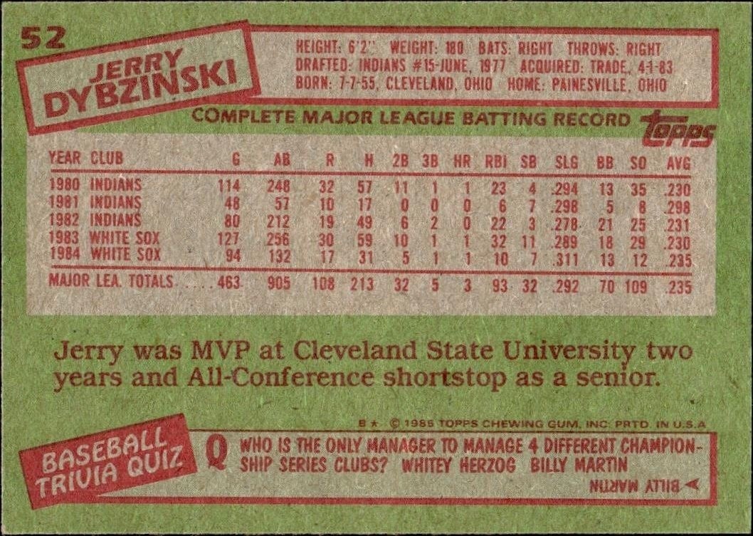 1985 Topps Jerry Dybzinski #52 baseball trading card back