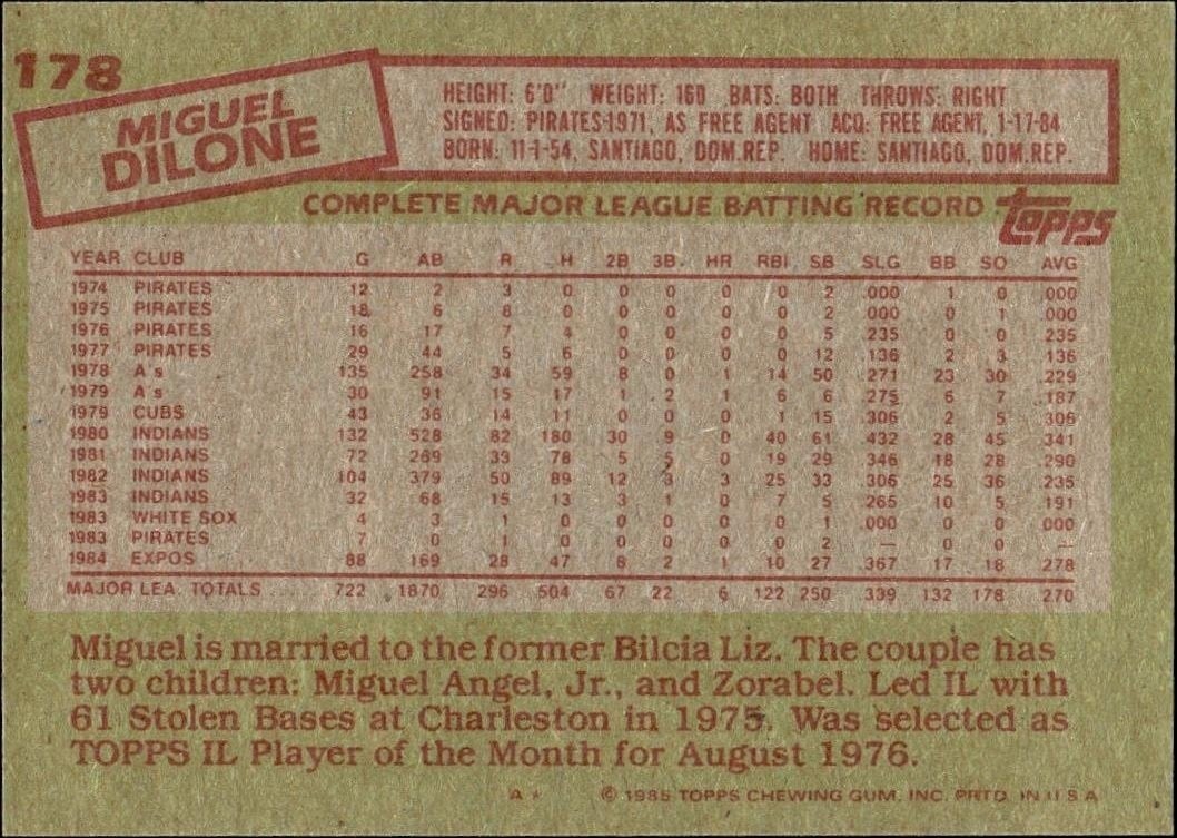1985 Topps Miguel Dilone #178 baseball trading card back
