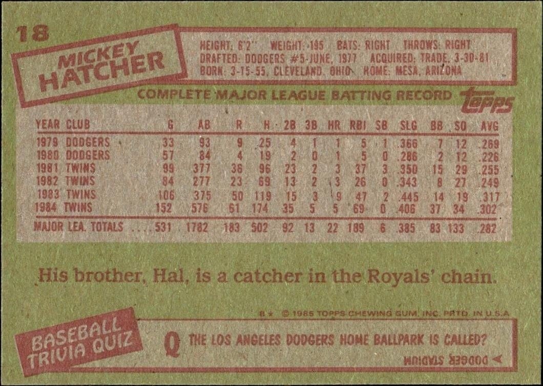 1985 Topps Mickey Hatcher #18 baseball trading card back