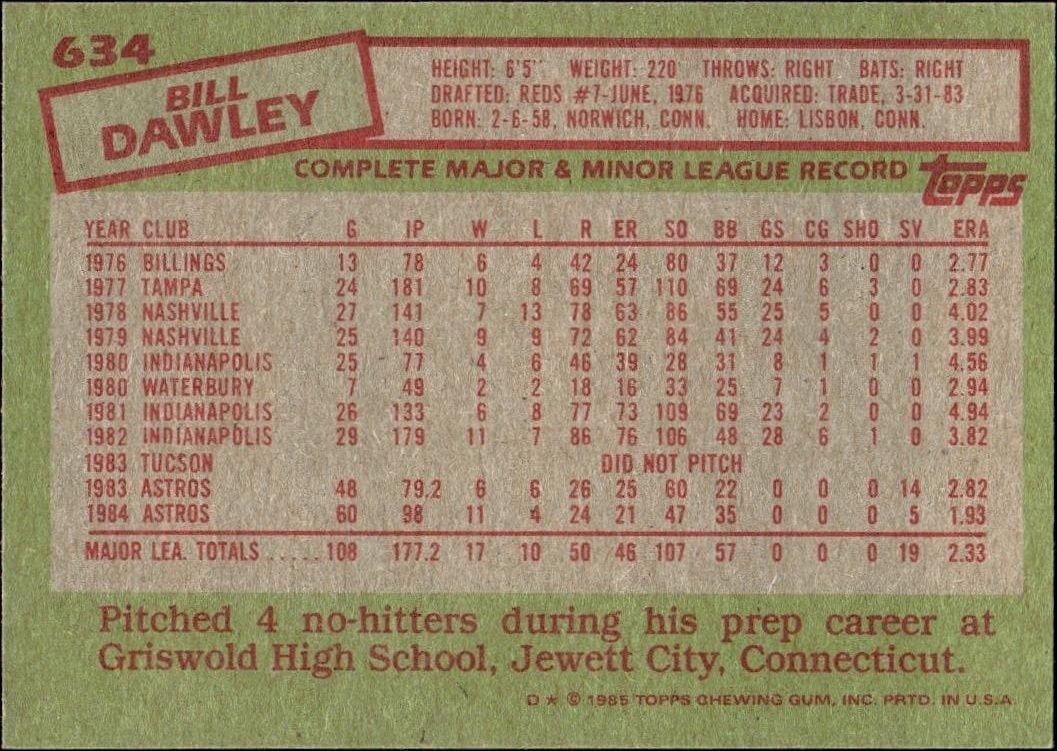 1985 Topps Bill Dawley #634 baseball trading card back