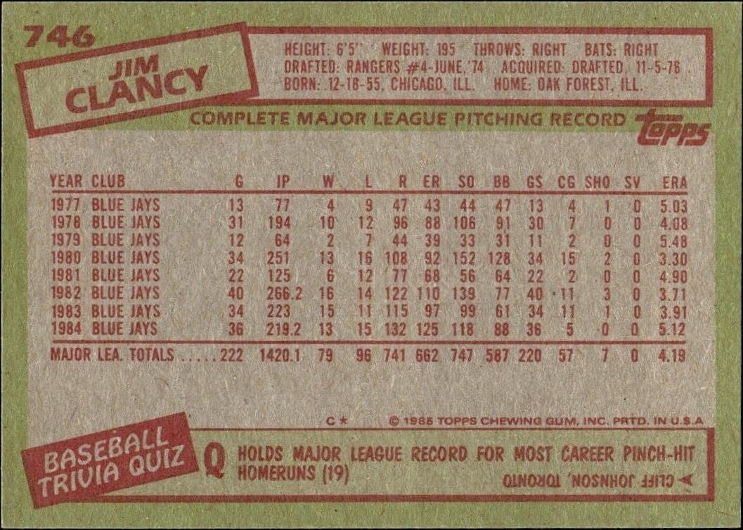 1985 Topps Jim Clancy #746 baseball trading card back