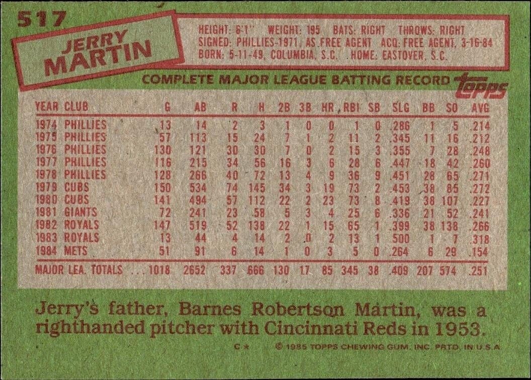 1985 Topps Jerry Martin #517 baseball trading card back