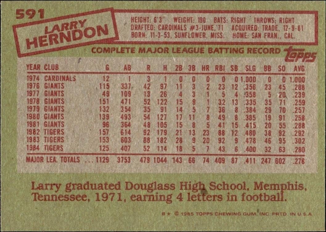 1985 Topps Larry Herndon #591 baseball trading card back