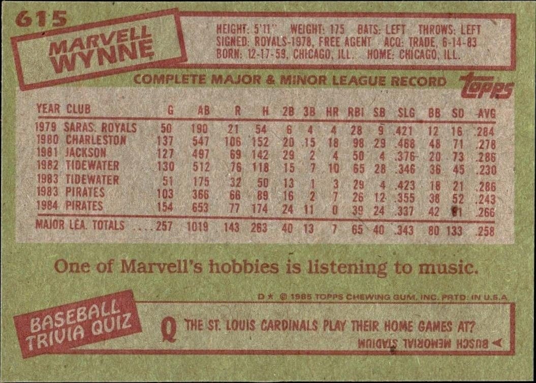 1985 Topps Marvell Wynne #615 baseball trading card back