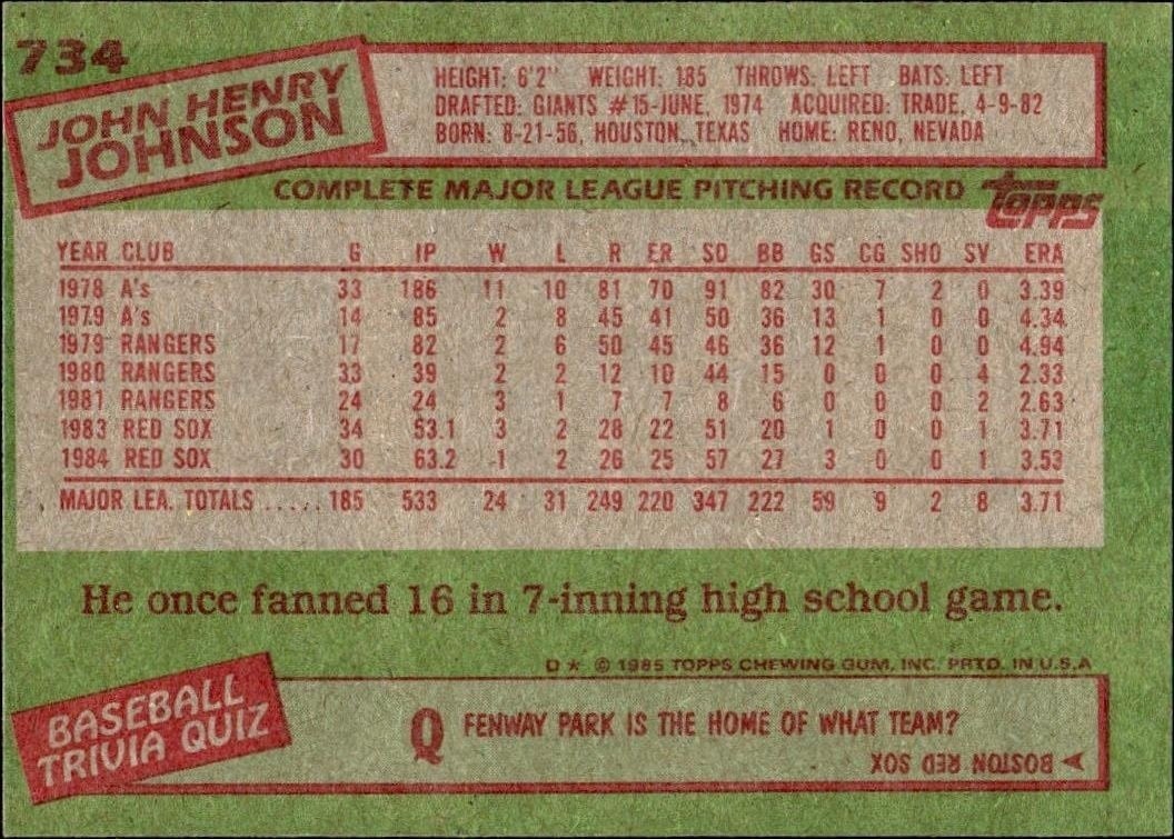 1985 Topps John Henry Johnson #734 baseball trading card back
