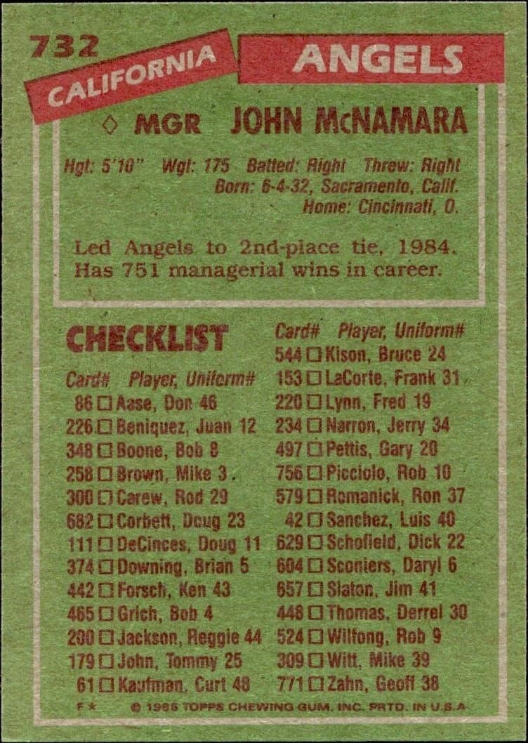 1985 Topps John McNamara #732 baseball trading card back