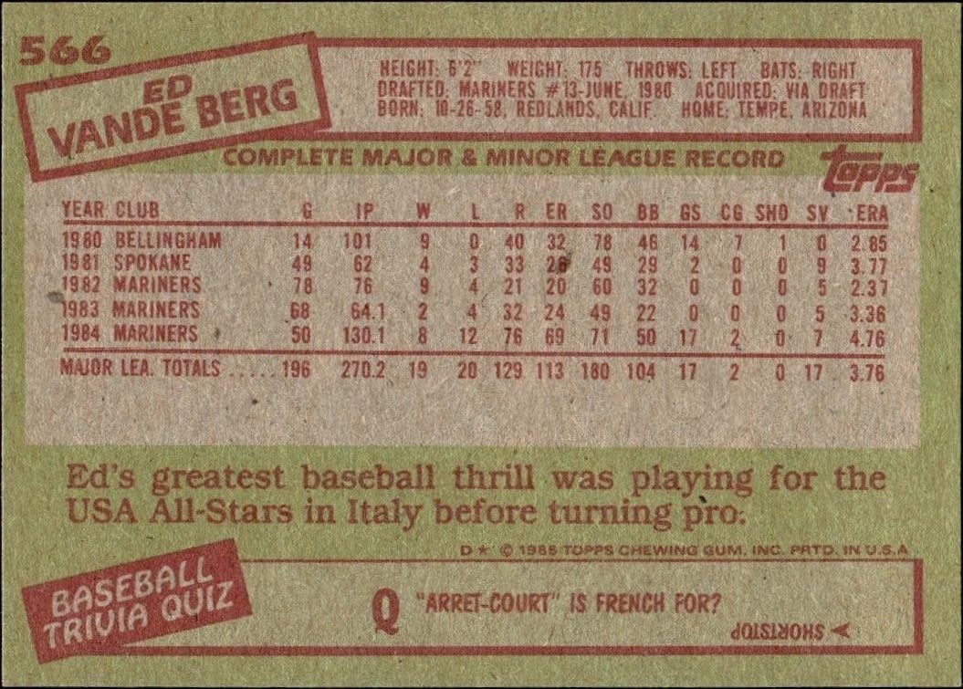 1986 Topps Ed Vande Berg #566 baseball trading card back