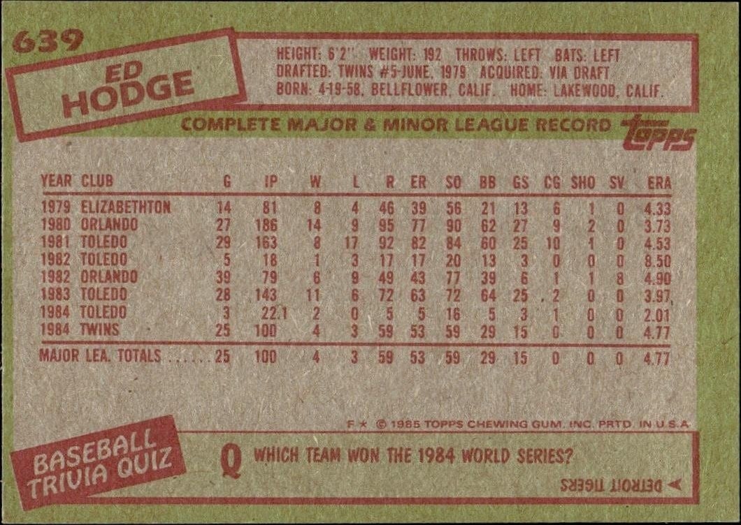 1985 Topps Ed Hodge #639 baseball trading card back