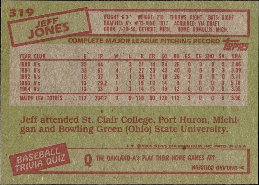 1985 Topps Jeff Jones #319 baseball trading card back