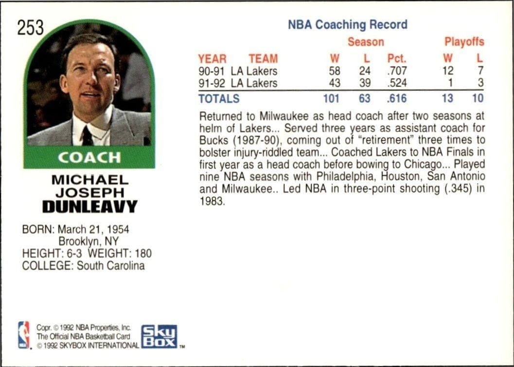 1992-93 Skybox NBA Hoops Mike Dunleavy Sr. #253 basketball trading card back