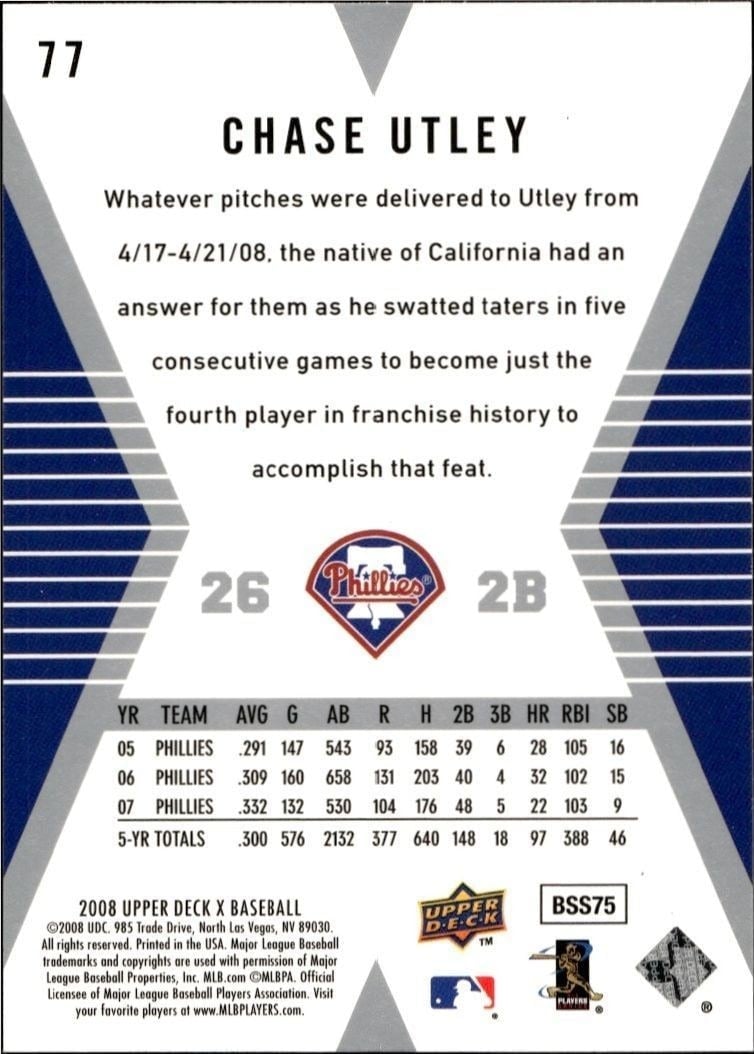 2008 Upper Deck X Chase Utley #77 baseball trading card back