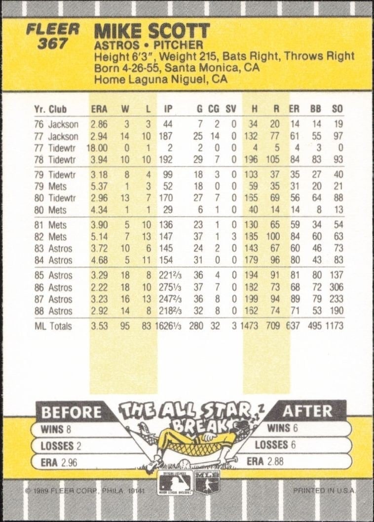 1989 Fleer Mike Scott #367 baseball trading card back