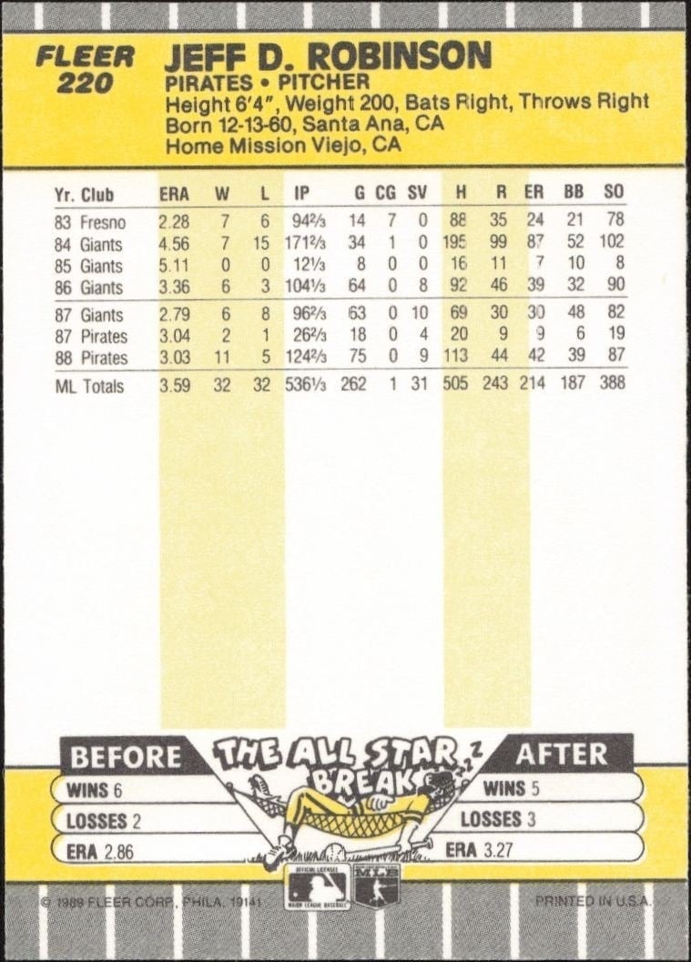 1989 Fleer Jeff Robinson #220 baseball trading card back