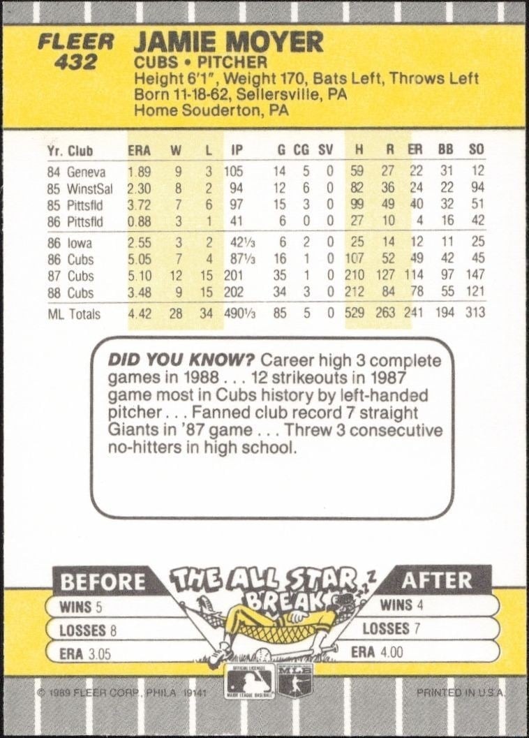1989 Fleer Jamie Moyer #432 baseball trading card back