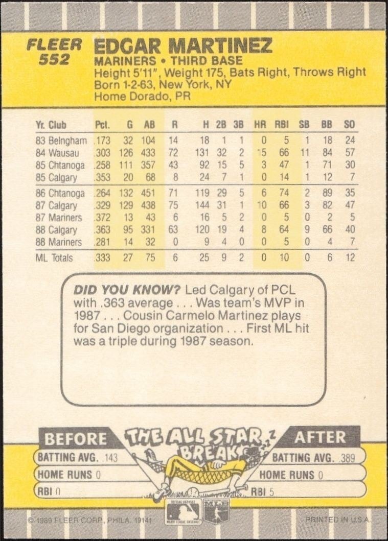 1989 Fleer Edgar Martinez #552 baseball trading card back