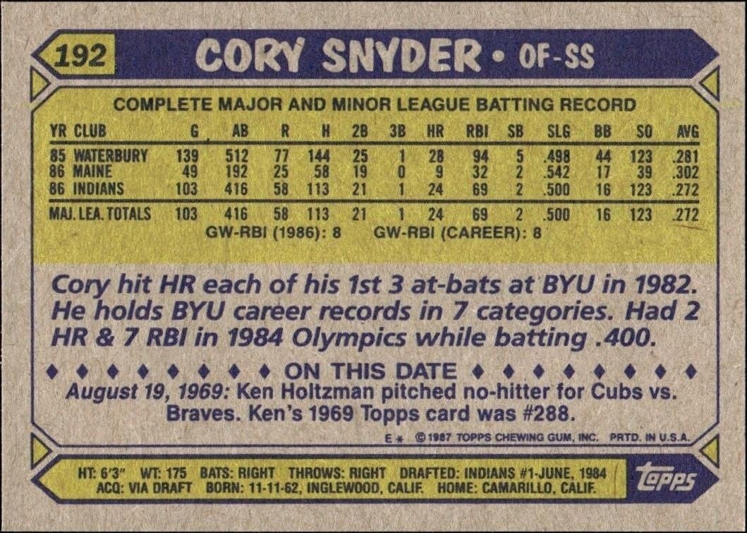 1987 Topps Cory Snyder #192 baseball trading card back