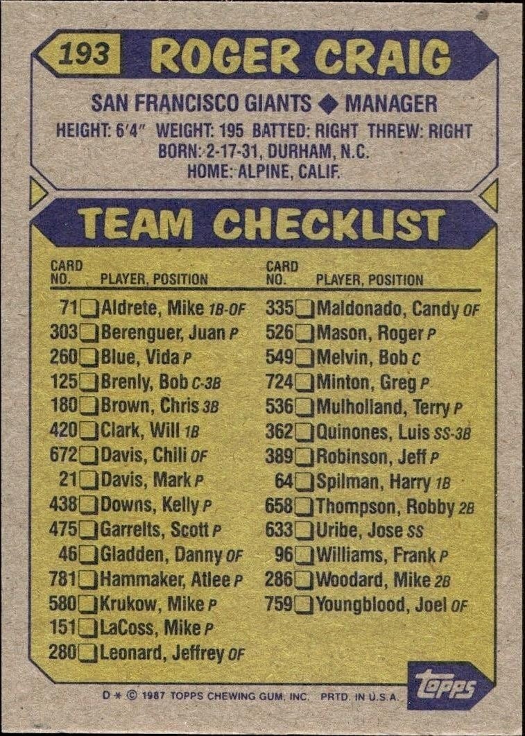 1987 Topps Roger Craig #193 baseball trading card back