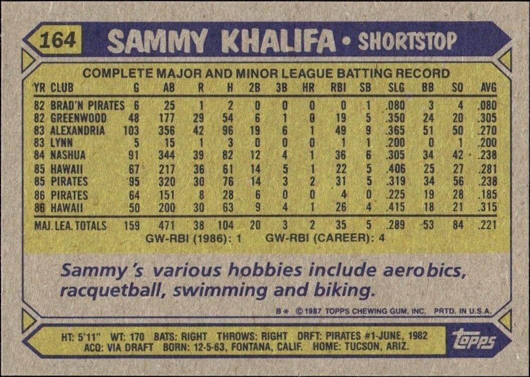 1987 Topps Sammy Khalifa #164 baseball trading card back