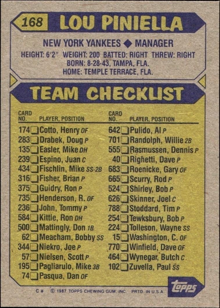1987 Topps Lou Piniella #168 baseball trading card back