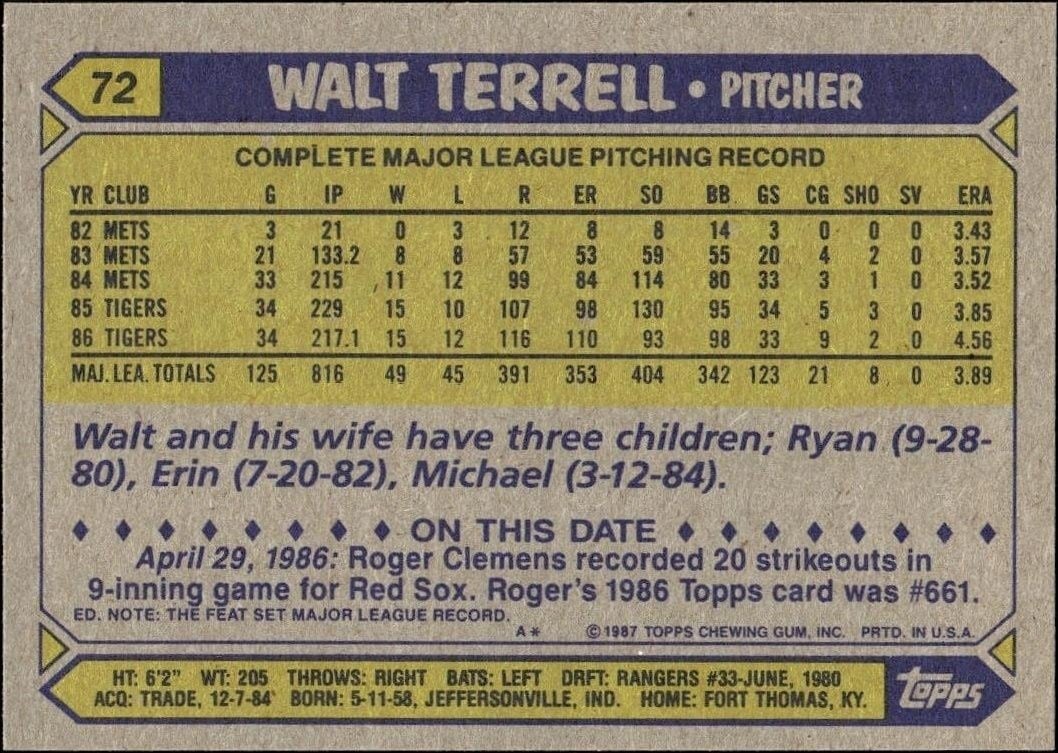 1987 Topps Walt Terrell #72 baseball trading card back
