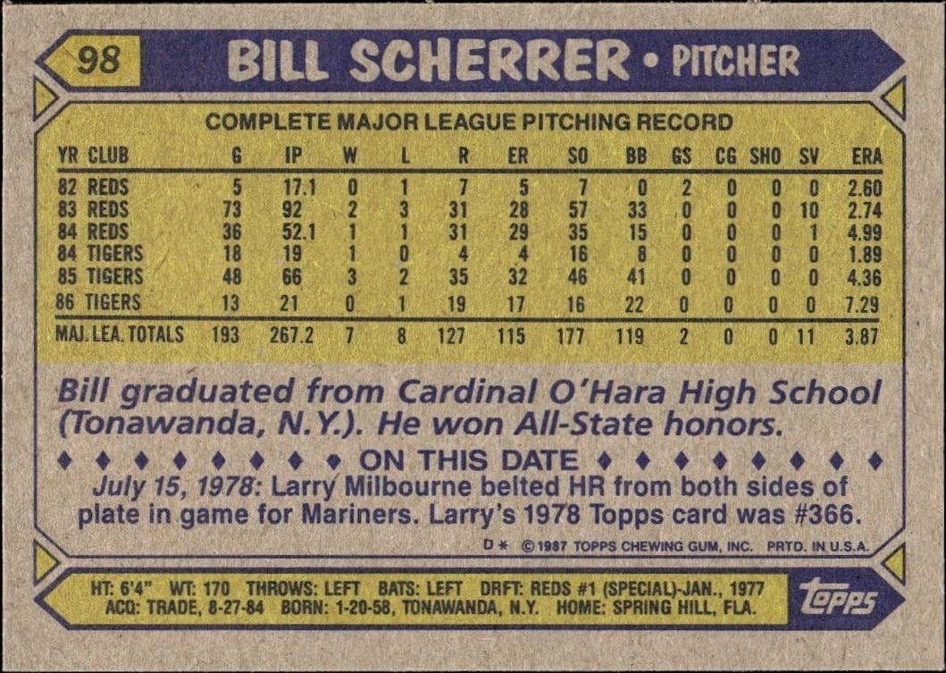 1987 Topps Bill Scherrer #98 baseball trading card back