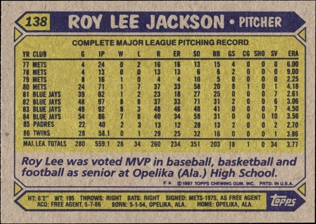 1987 Topps Roy Lee Jackson #138 baseball trading card back