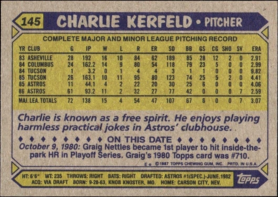 1987 Topps Charlie Kerfeld #145 baseball trading card back