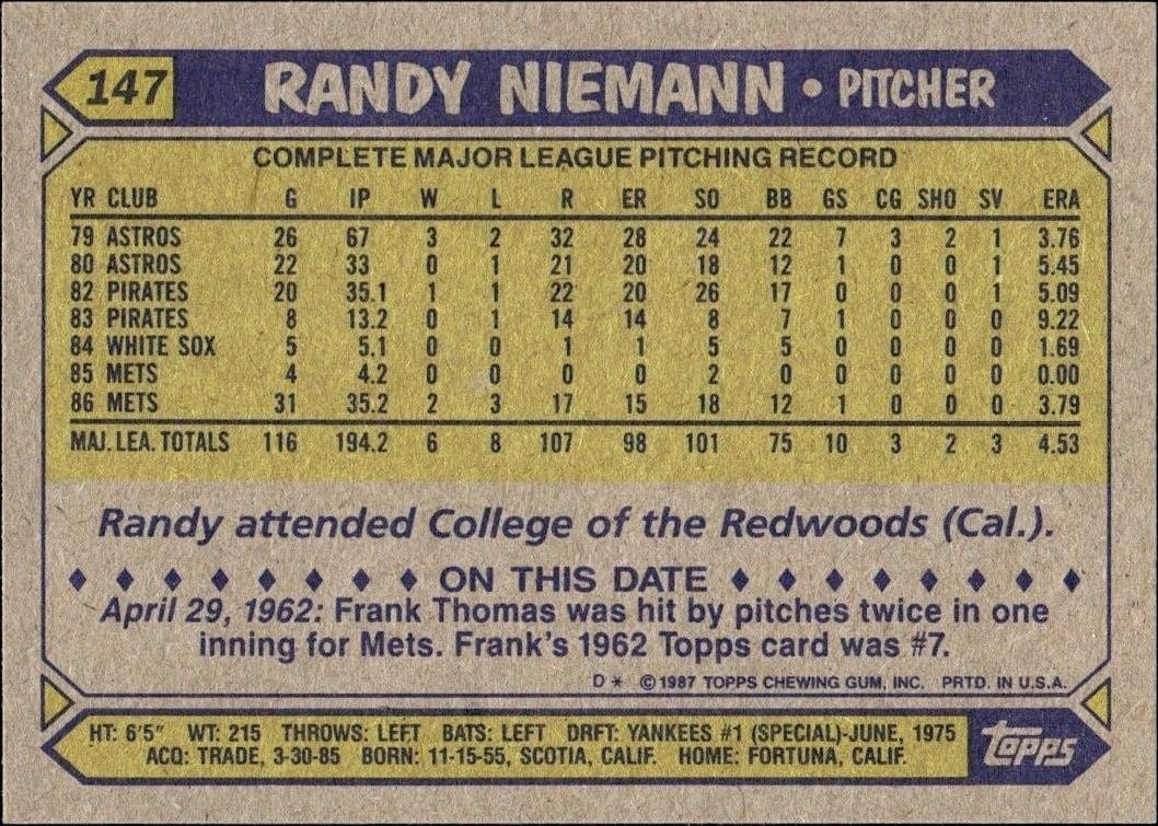 1987 Topps Randy Niemann #147 baseball trading card back