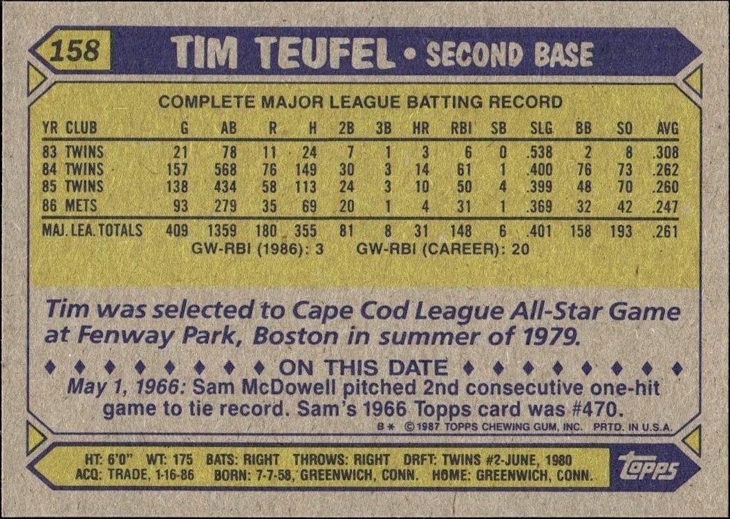 1987 Topps Tim Teufel #158 baseball trading card back